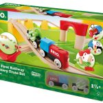 brio treinen