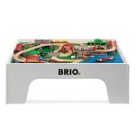 brio treinen