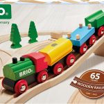 brio treinen