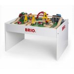 brio treinen